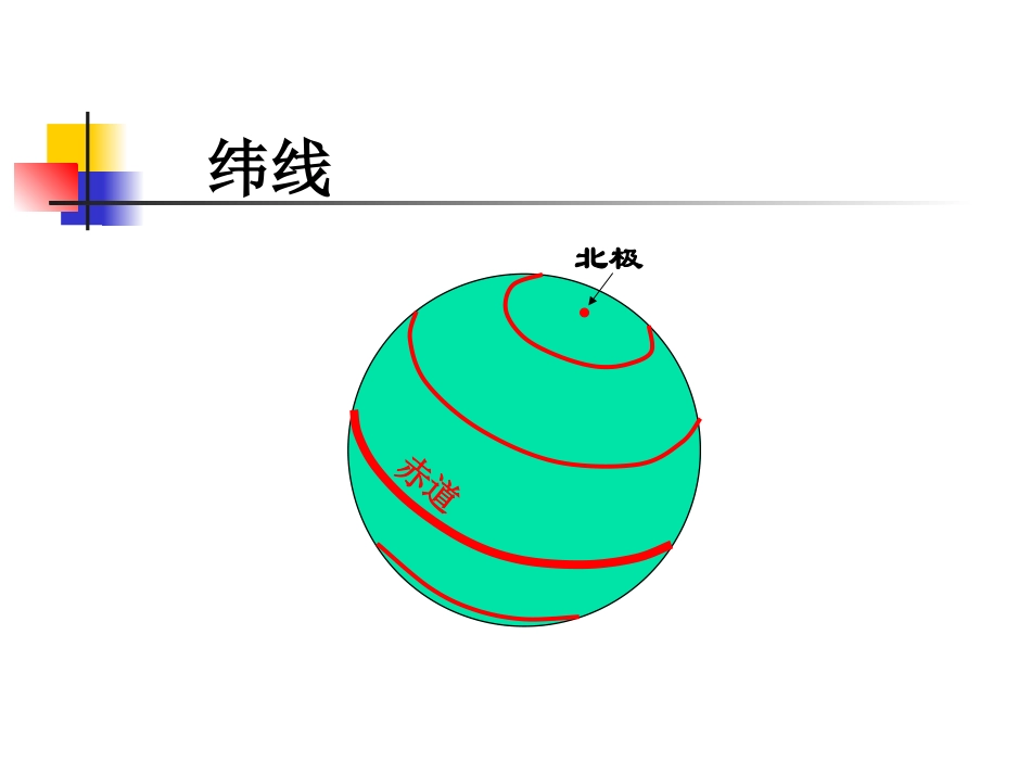 地球大小和经纬线课件_第2页