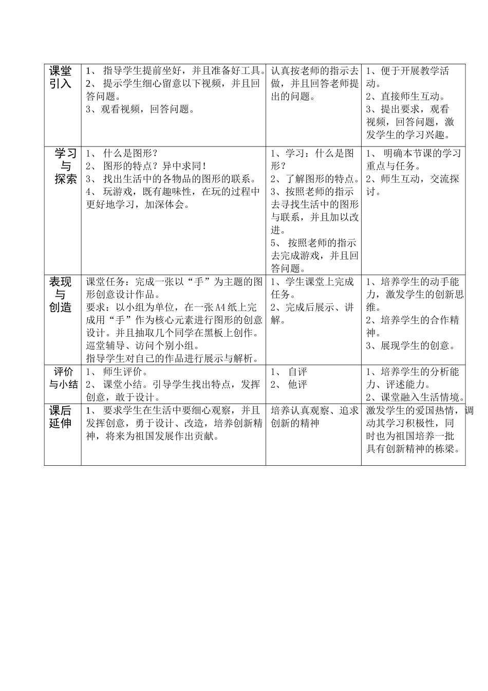 《图形联想创意》教案_第2页