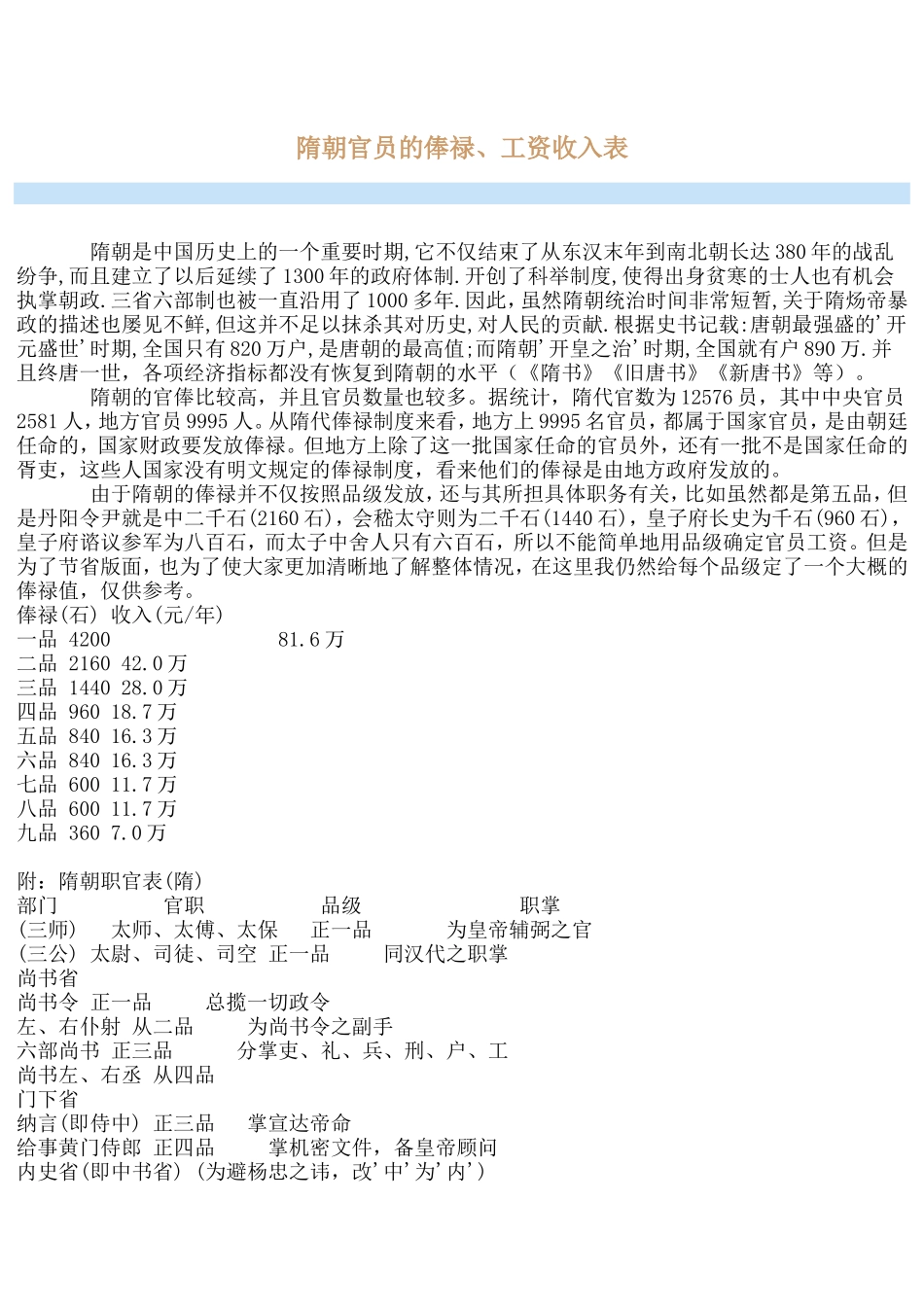 隋朝官员的俸禄_第1页