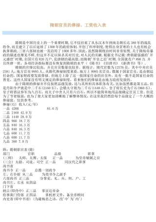 隋朝官员的俸禄