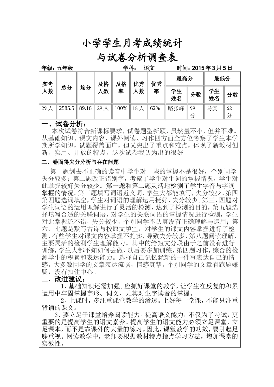 小学学生月考成绩统计_第1页