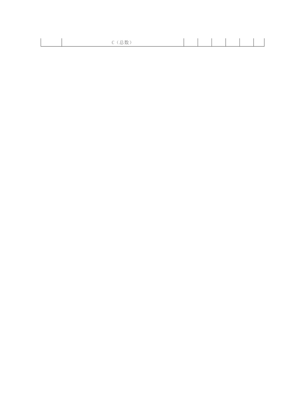 教育教学问卷调查表_第2页