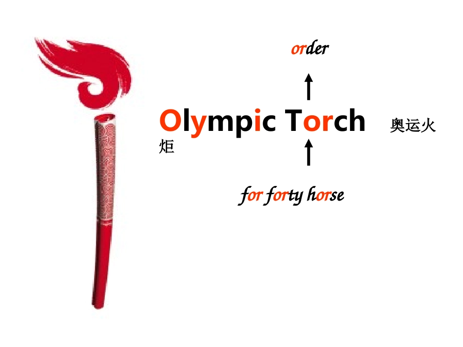 小学英语教学课件_第3页