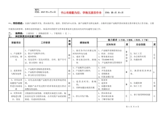 敏孚机械配件采购060520
