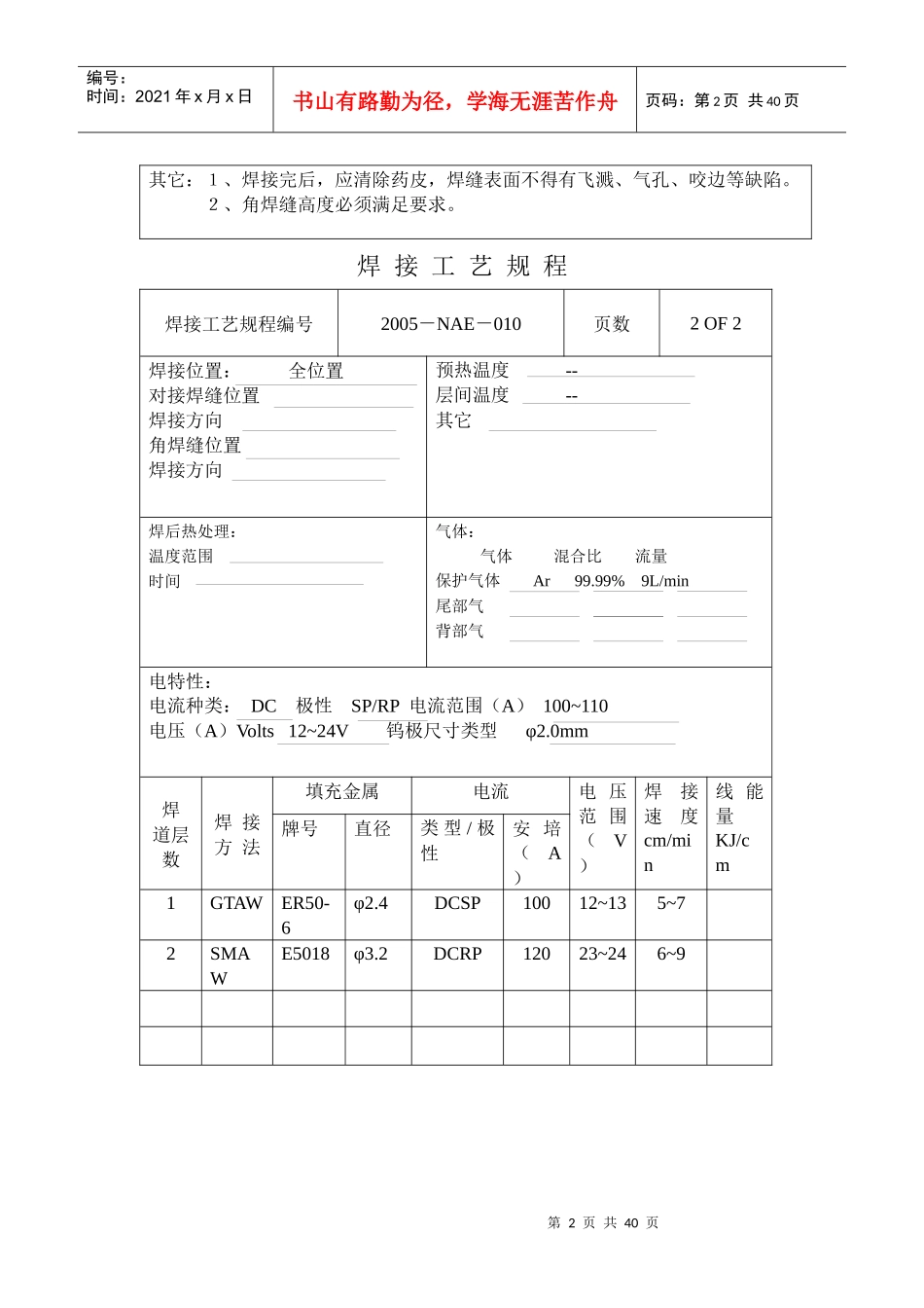 焊接工艺规程_第2页