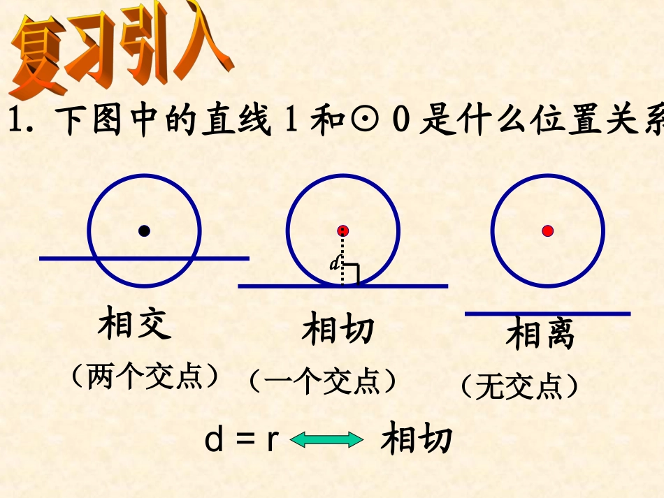 切线的判定和性质校优质课_第3页