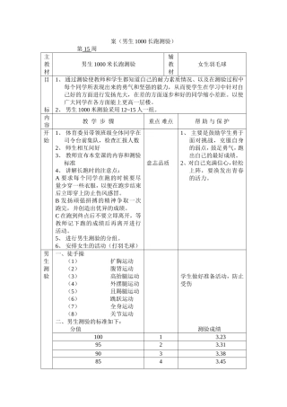 男生1000长跑测验