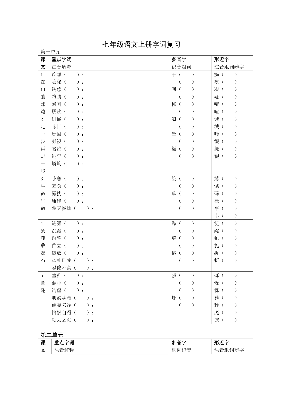 七年级第一册字词复习_第1页