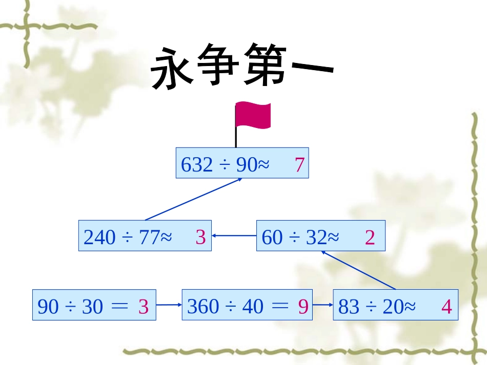 《笔算除法》_第2页