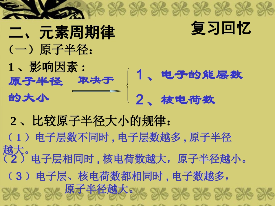 葛伟程-12《原子结构与元素的性质》（第3课时）课件新人教版选修3_第3页