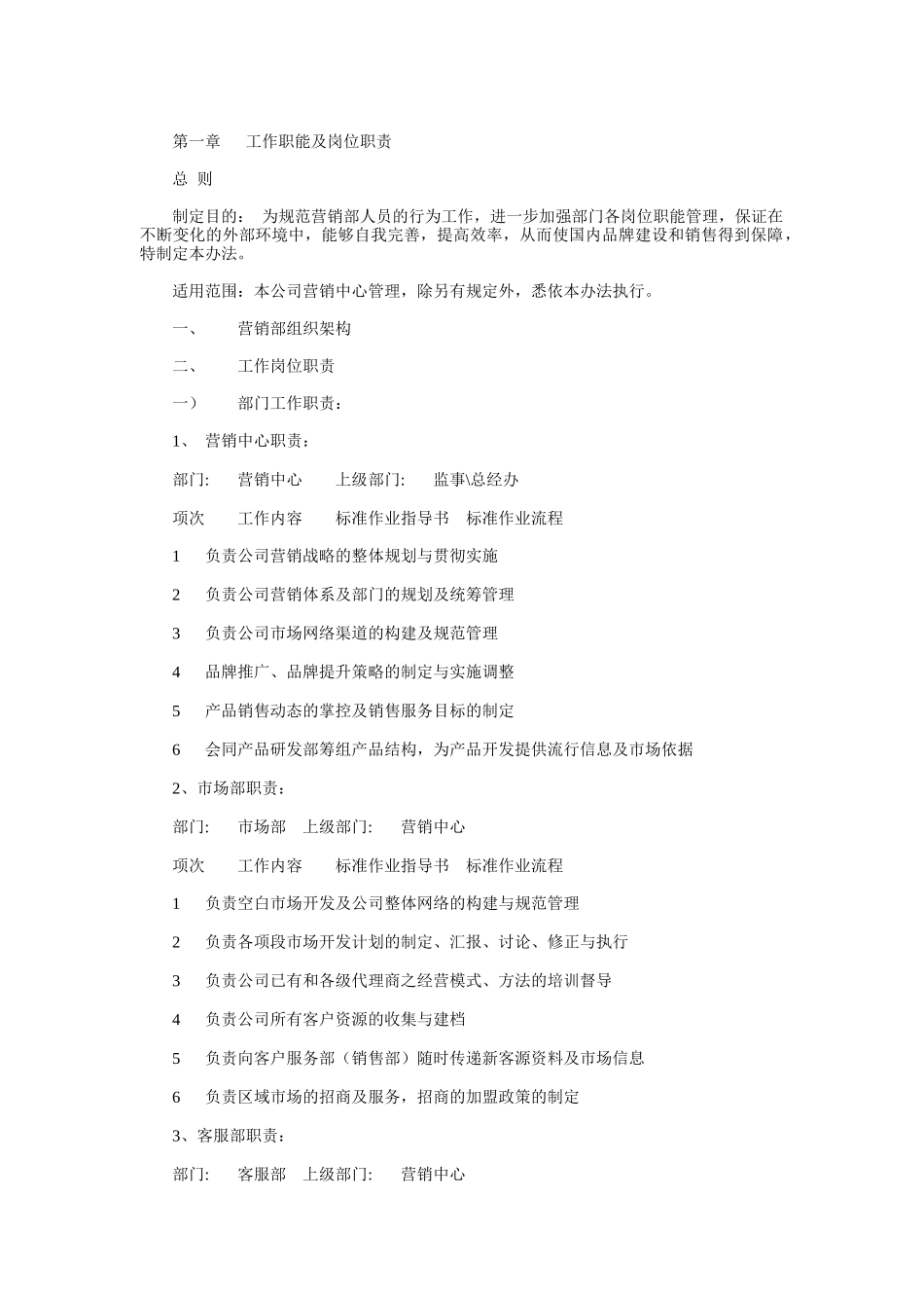 营销人员工作手册_第1页