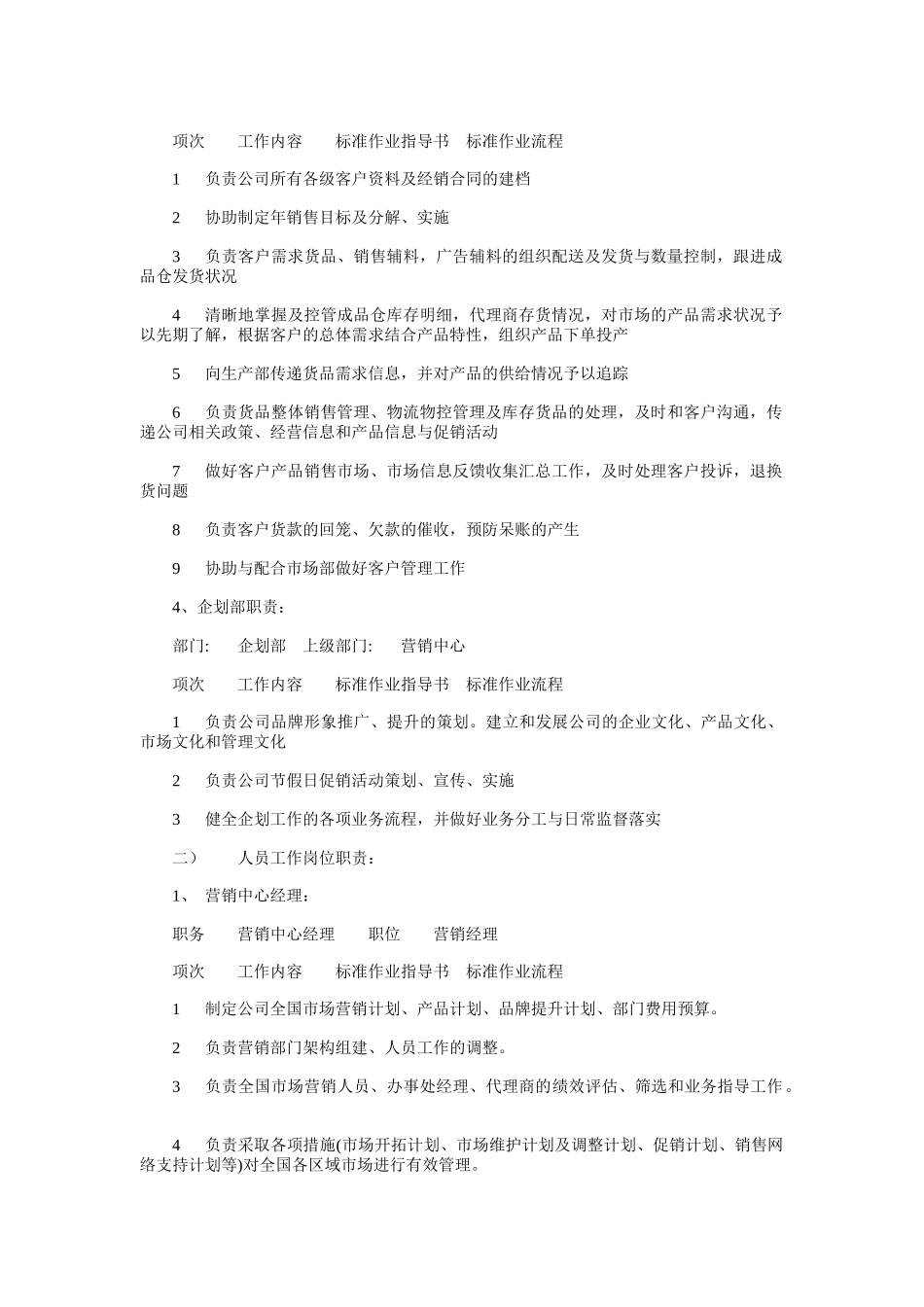 营销人员工作手册_第2页