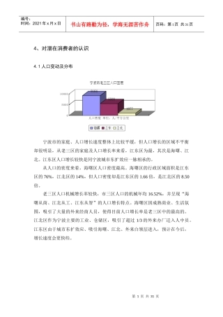 某地产项目市场调研分析报告