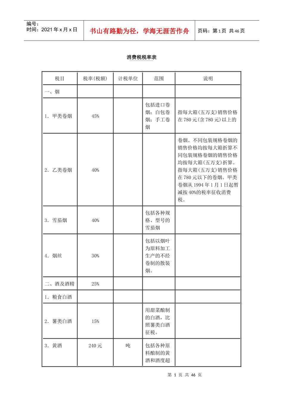 税率表(doc44页)_第1页