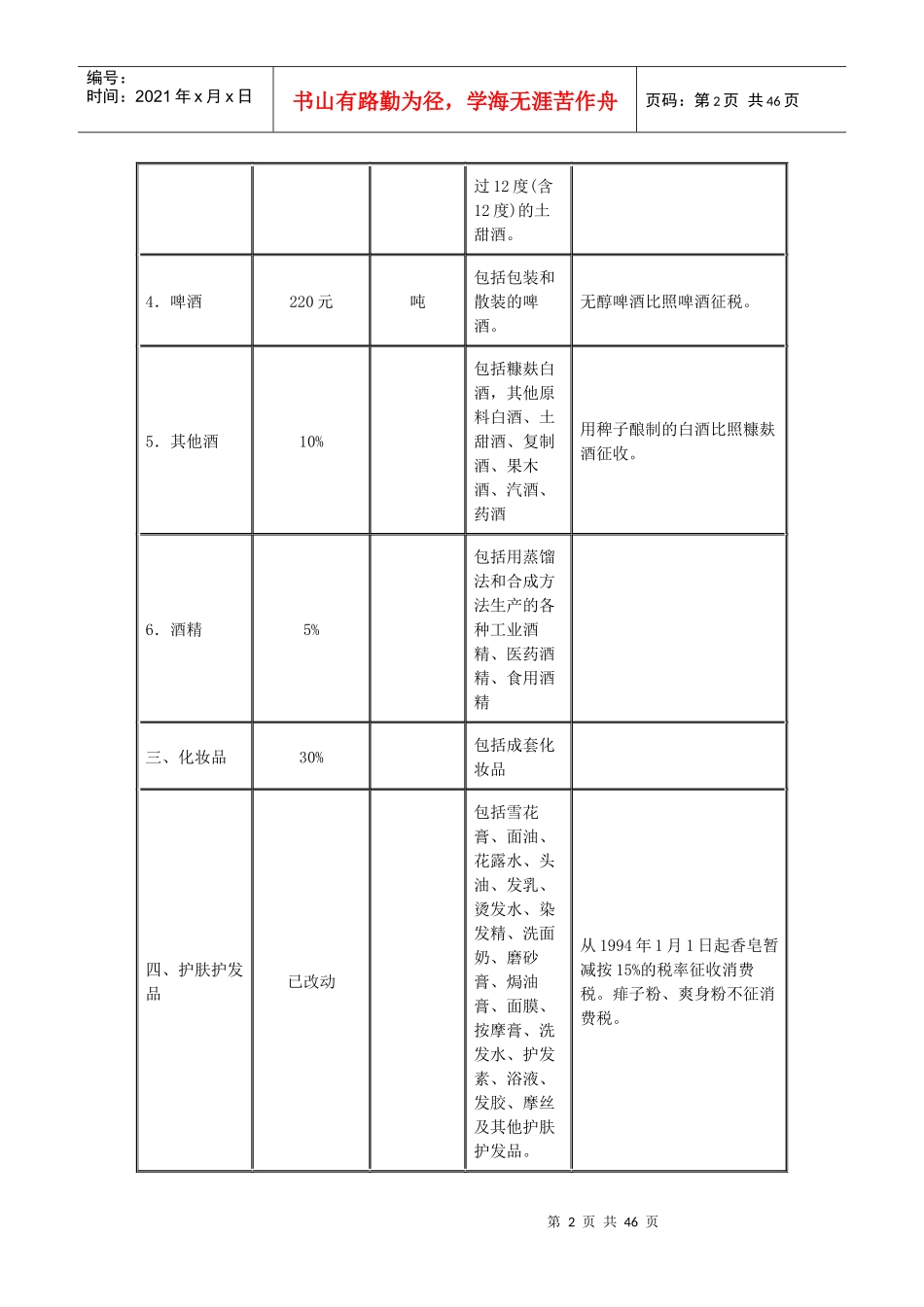 税率表(doc44页)_第2页