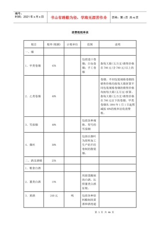 税率表(doc44页)