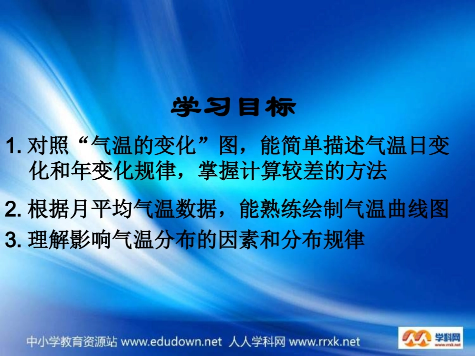 气温的变化与分布》课件_第2页