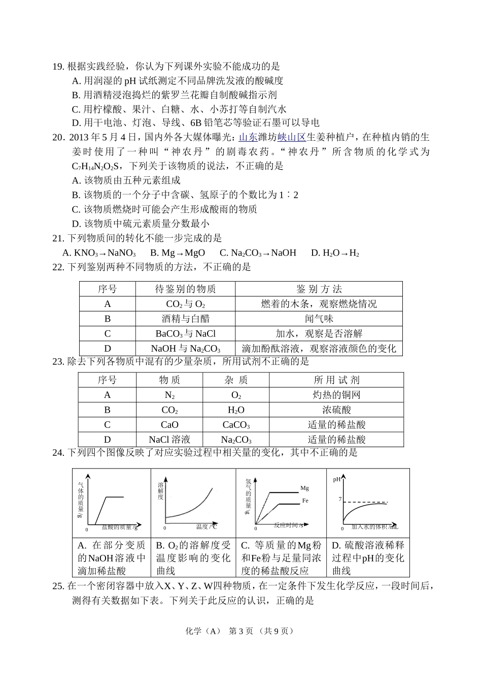 2013年兰州市中考化学试题及答案_第3页