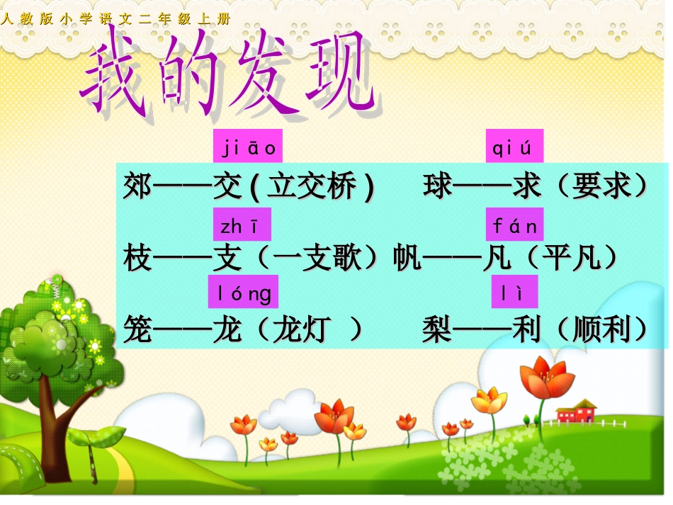 二年级语文上册第一组语文园地一课件_第2页