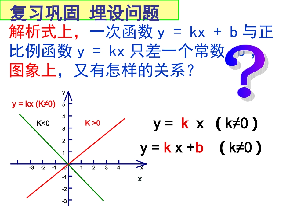 1422一次函数的图象2课件_第2页