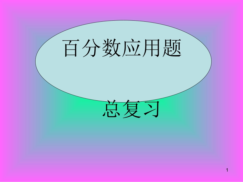 复习百分数应用题课件_第1页