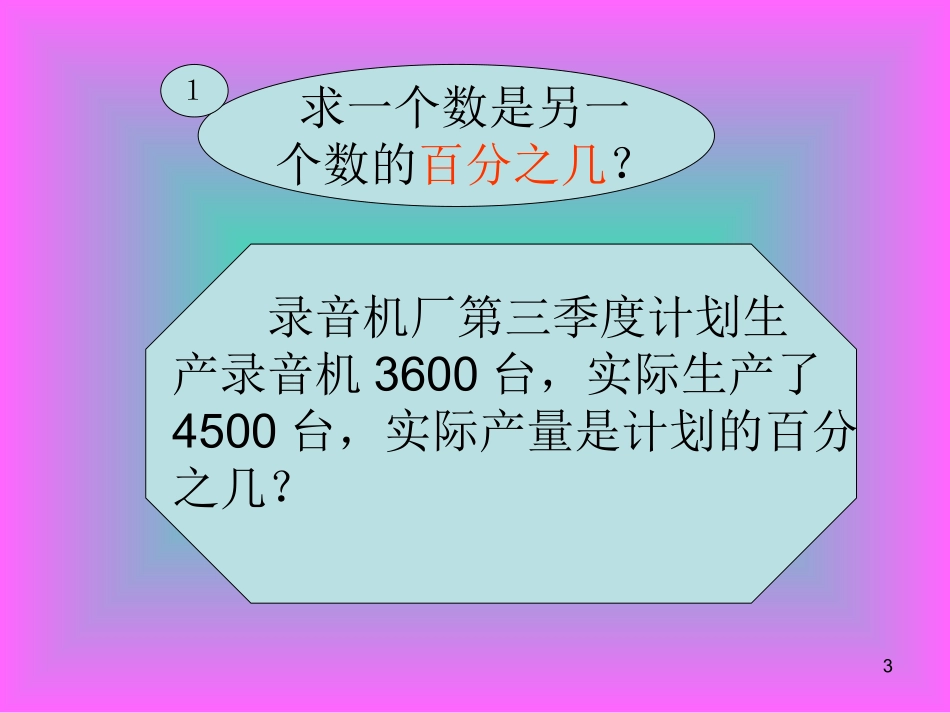 复习百分数应用题课件_第3页