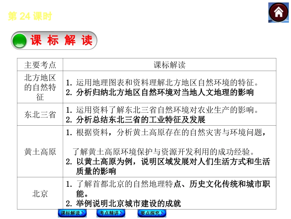 北方地区 (2)_第2页