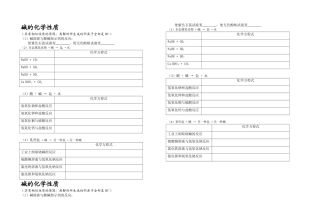 碱的化学性质