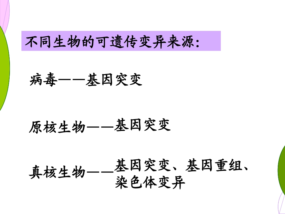 【生物】51基因突变和基因重组课件2（人教版必修2）_第3页