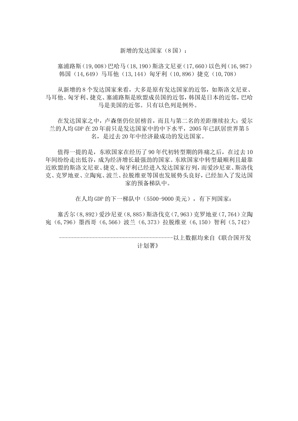经过阵痛，东欧国家已经属于发达国家_第2页