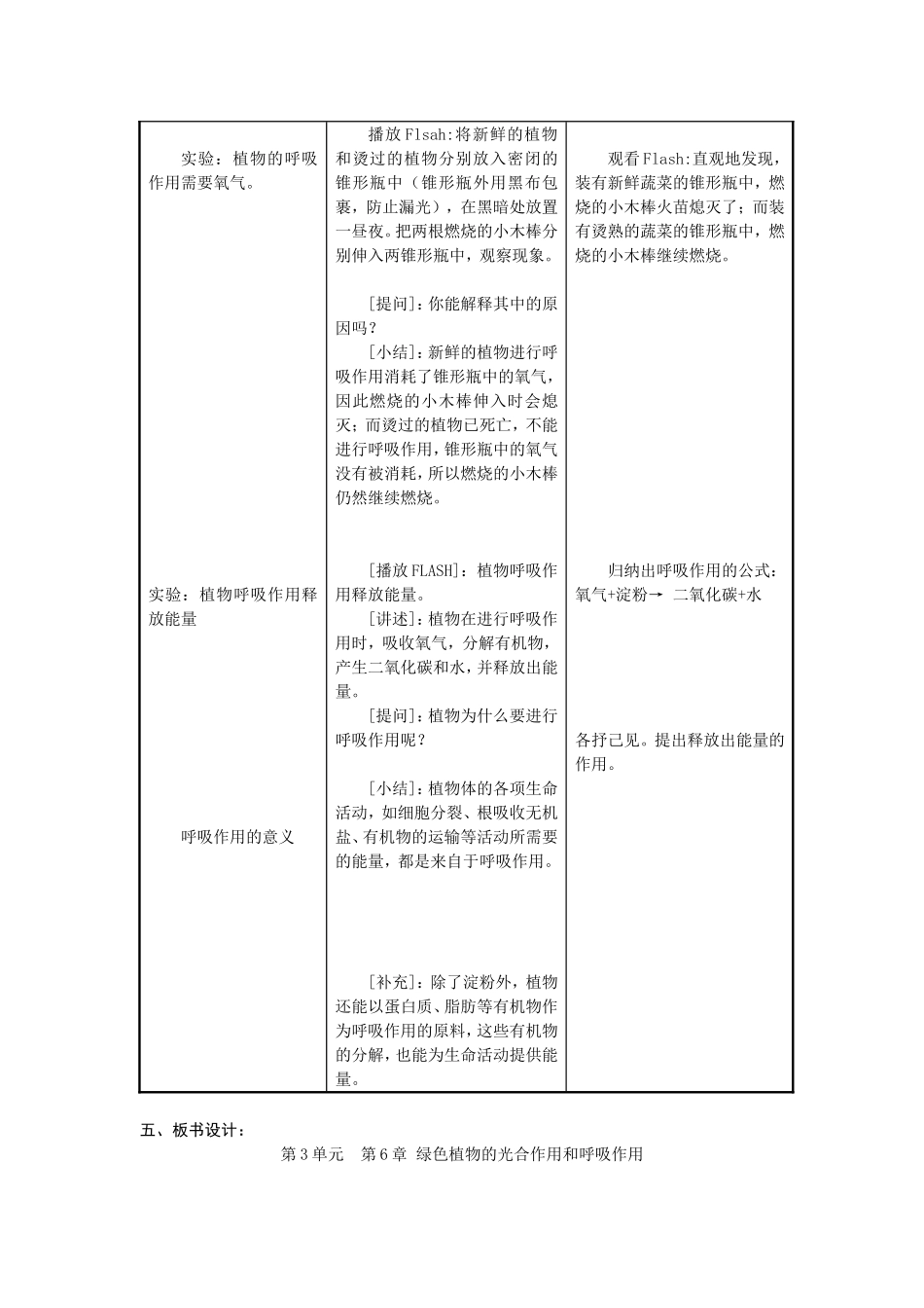 生物：第6章第四节+植物的呼吸作用+教案（苏教版七年级上）_第3页