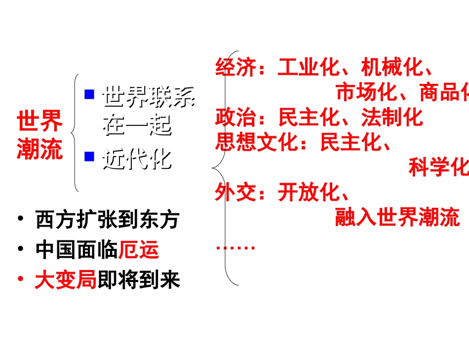 历史①必修410《鸦片战争》PPT课件_第2页