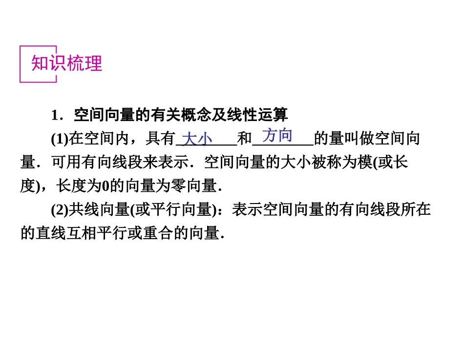 空间向量及运算_第2页