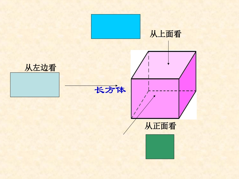 立体图形的平面展开图高效_第2页