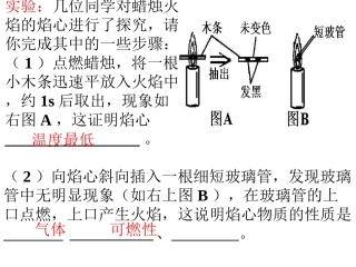 课题2——化学是一门以实验为基础的科学