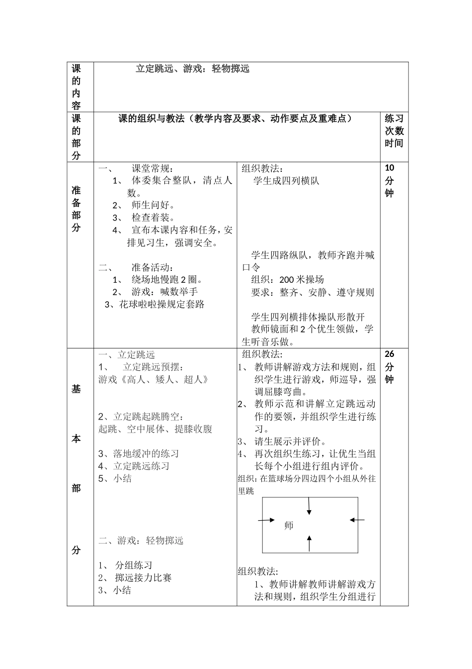 立定跳远、游戏：轻物掷远1_第1页