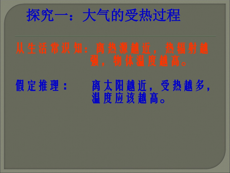 冷热不均引起大气运动大气的受热过程课件_第3页