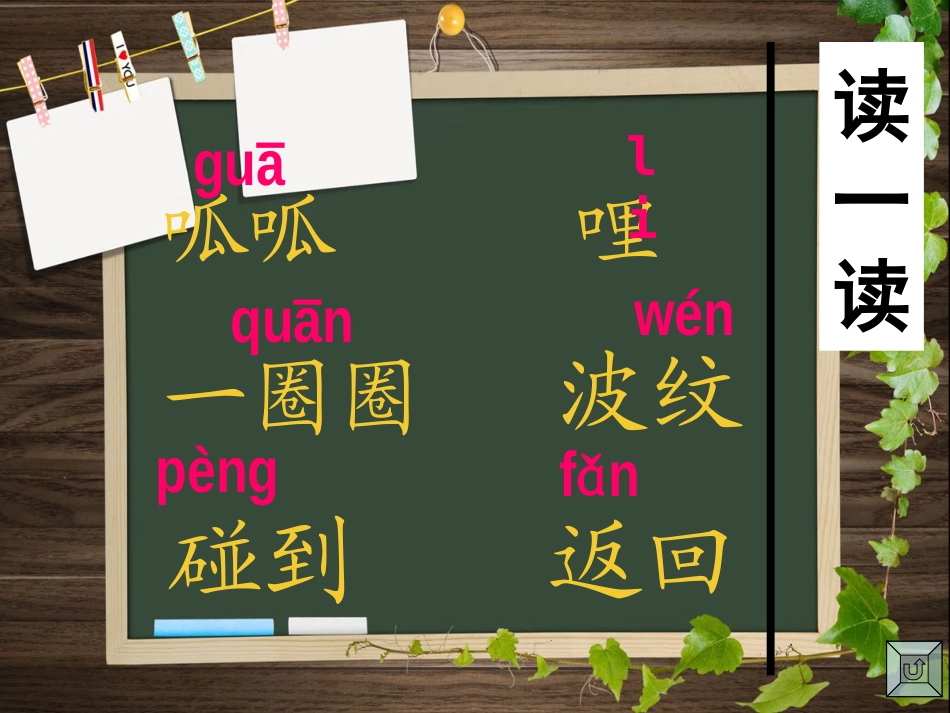 回声PPT课件_第2页