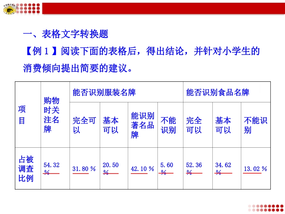 专题复习4图文转换_第3页