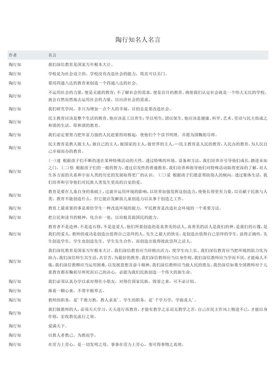 陶行知名人名言_第1页