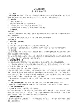 文化生活复习提纲(强烈推荐!!)