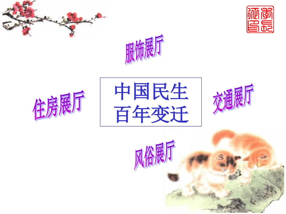 中国民生百年变迁23768_第2页