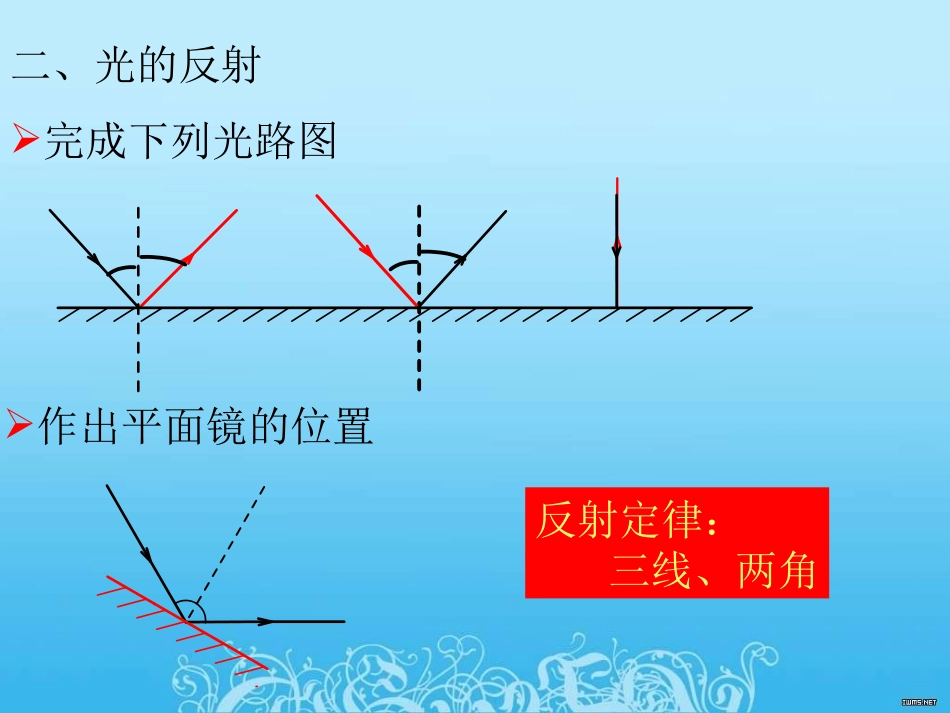 (沪科版)八上_第四章_多彩的光_复习课件_第3页
