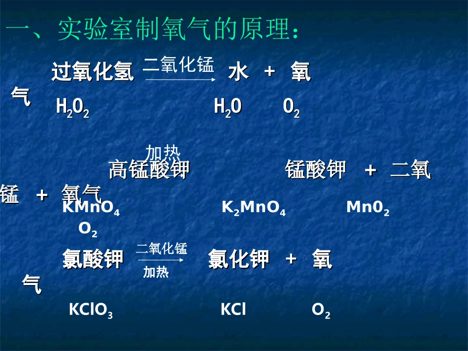 课题3_氧气实验室制取与性质课件PPT骆琼_第3页