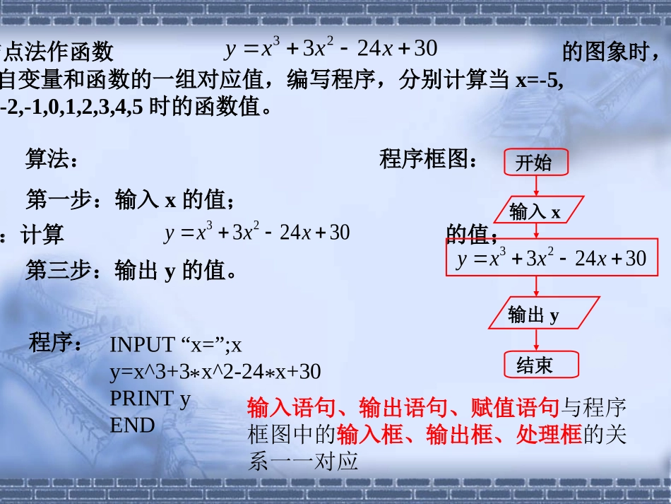 输入输出和赋值语句_第3页