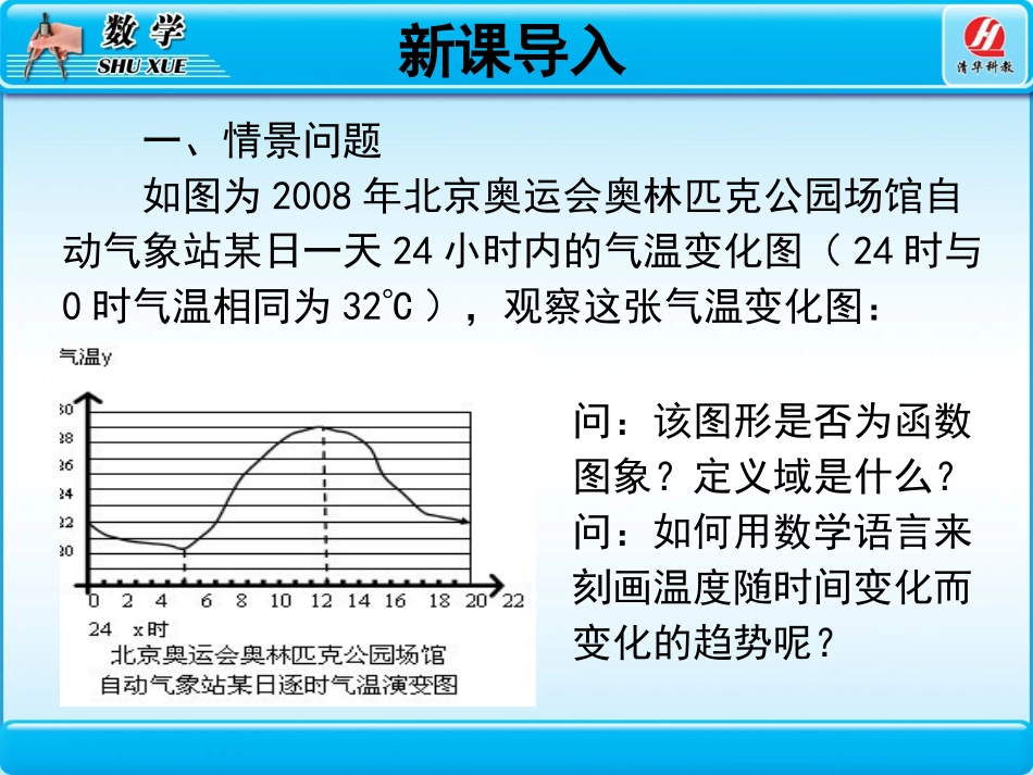 函数的基本性质PPT_第2页