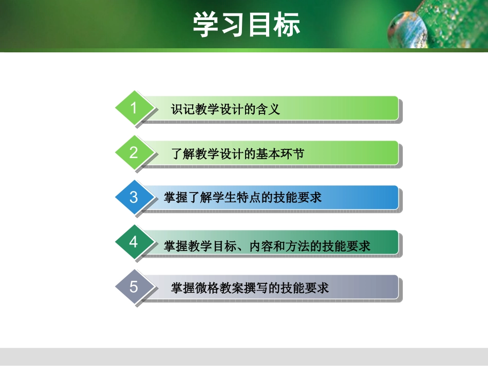 教学设计与微格教案的编写_第2页