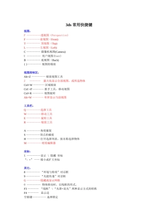 dsmax常用快捷键