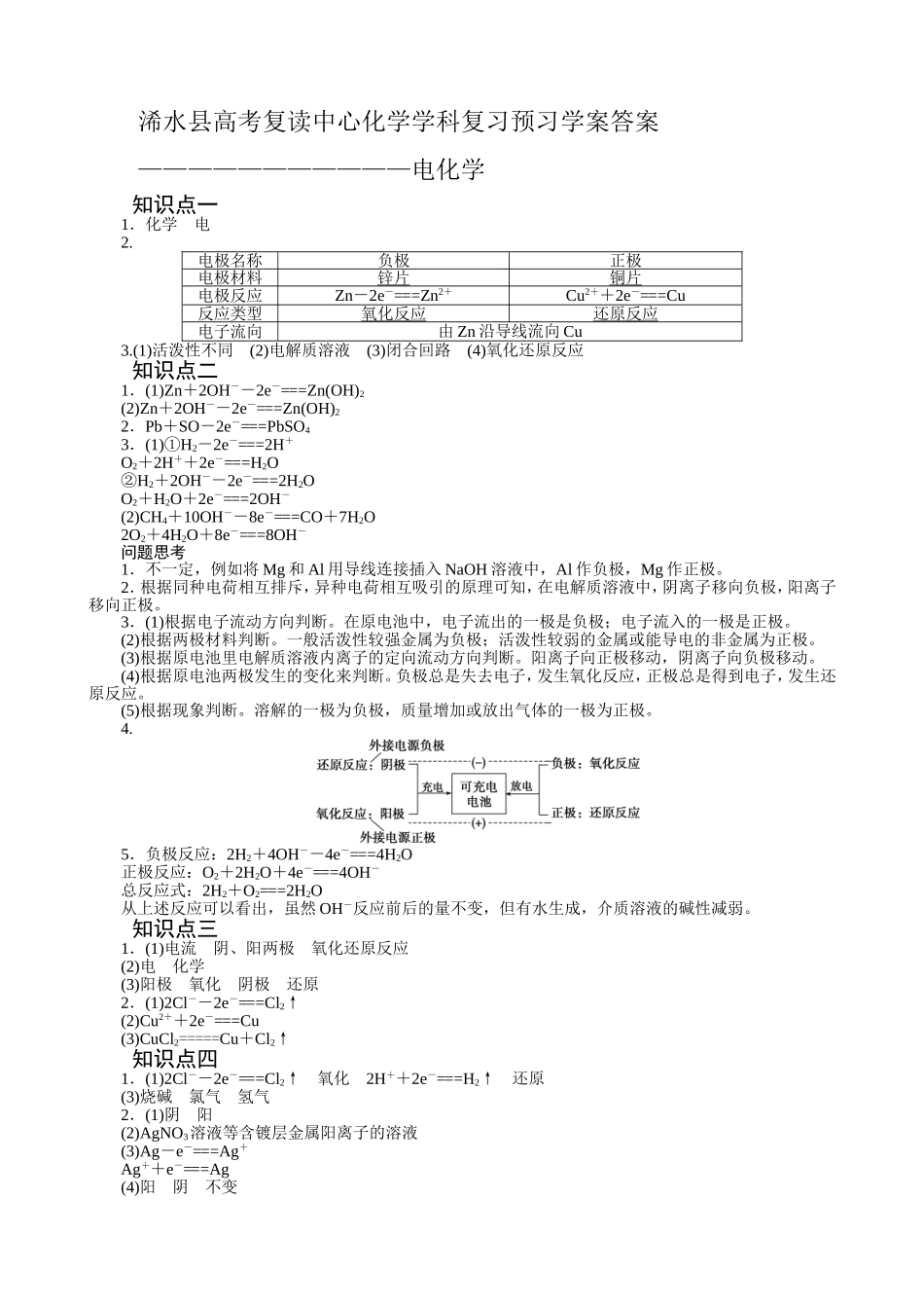 电化学预习案答案_第1页