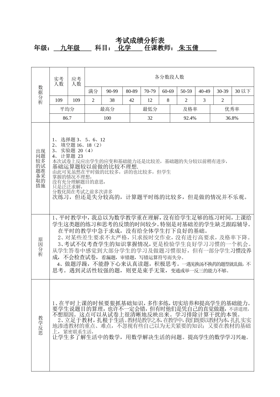 考试成绩分析表--朱玉倩_第1页